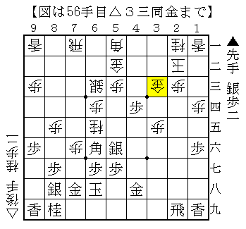 f:id:yasu200:20210819215500p:plain