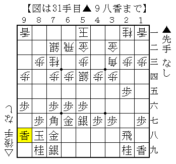 f:id:yasu200:20210822100507p:plain