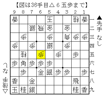 f:id:yasu200:20210822100652p:plain