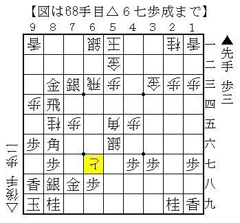 f:id:yasu200:20210822101108p:plain