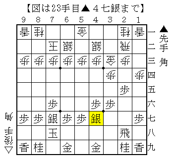 f:id:yasu200:20211029111335p:plain