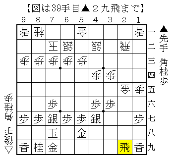 f:id:yasu200:20211029111546p:plain