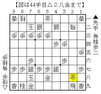 f:id:yasu200:20211102091720p:plain