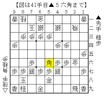 f:id:yasu200:20211106181015p:plain