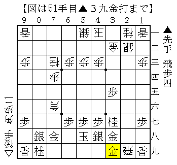 f:id:yasu200:20211126125954p:plain