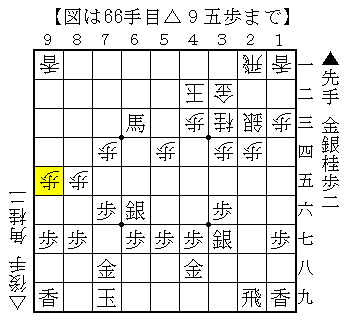 f:id:yasu200:20211219211757p:plain
