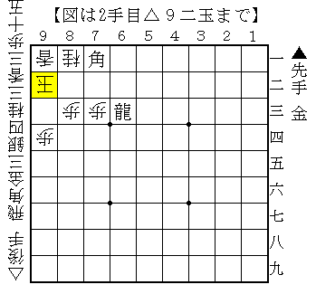 ５級を越える将棋講座 角を使った基本の３手詰め 下段に落とす角 ダメ人間ブログ ニートの愚痴と将棋の記録