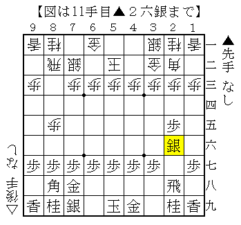 これだけできれば将棋五級 これだけできれば将棋五級: 5・6・7級の問題 | 堀内 和雄, 中野