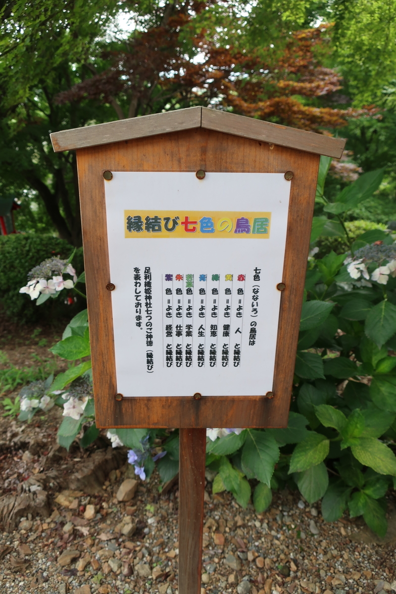 f:id:yasu5969:20200718143648j:plain f:id:yasu5969:20200718143648j:plain