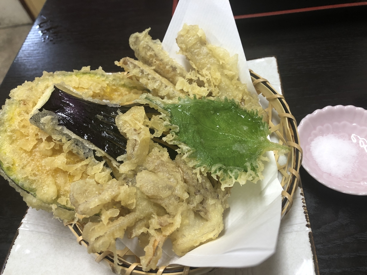 f:id:yasu5969:20200806162027j:plain f:id:yasu5969:20200806162027j:plain