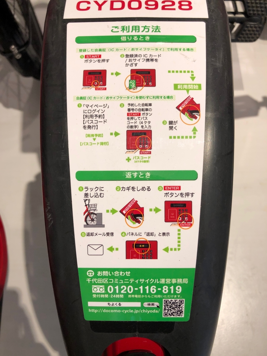 f:id:yasuaki-sakai:20190603123607j:plain f:id:yasuaki-sakai:20190603123607j:plain