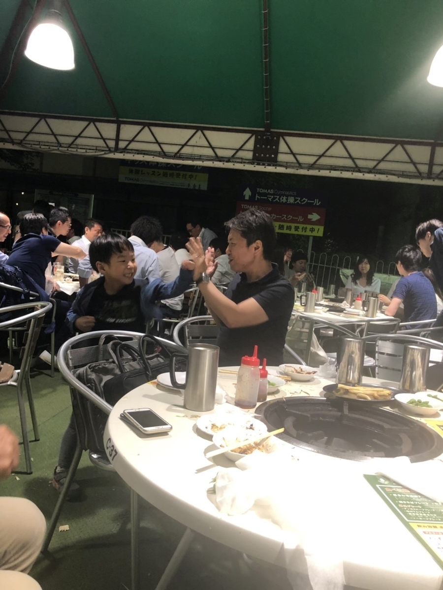 f:id:yasuaki-sakai:20190610104842j:plain f:id:yasuaki-sakai:20190610104842j:plain