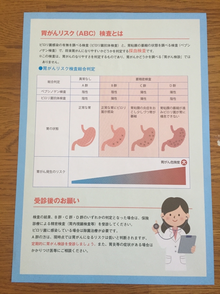 f:id:yasubelog:20180205101516j:plain f:id:yasubelog:20180205101516j:plain