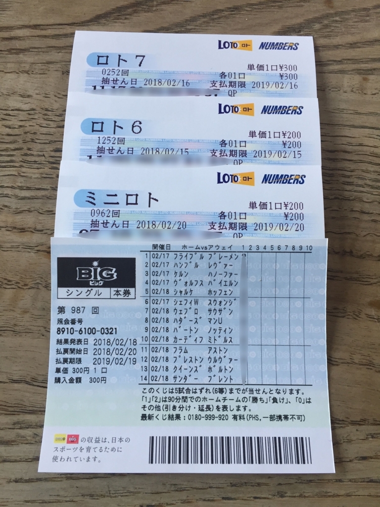 f:id:yasubelog:20180214162445j:plain f:id:yasubelog:20180214162445j:plain