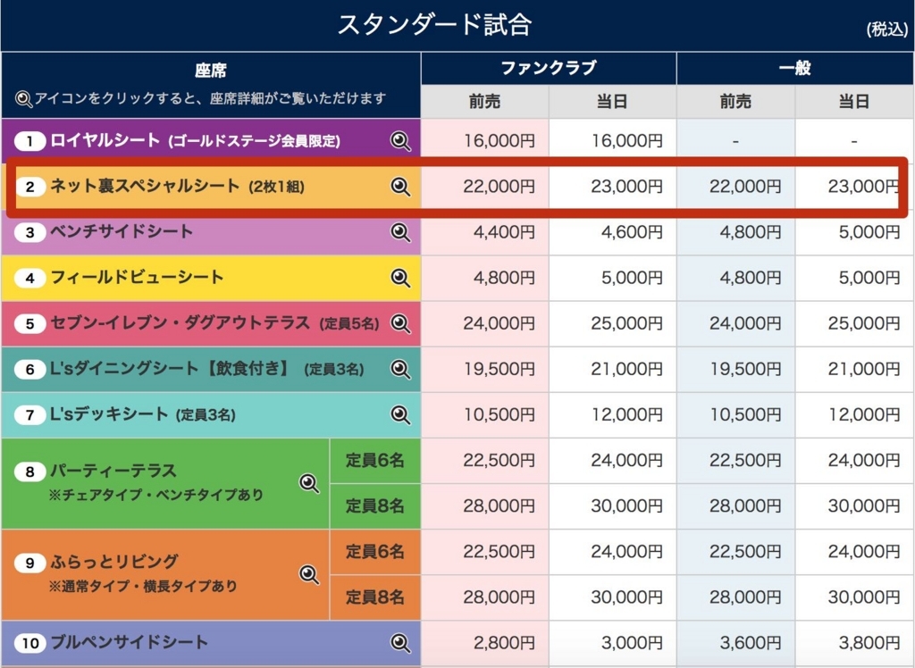 f:id:yasubelog:20180406015500j:plain