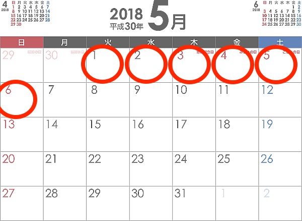 f:id:yasubelog:20180430005518j:plain f:id:yasubelog:20180430005518j:plain