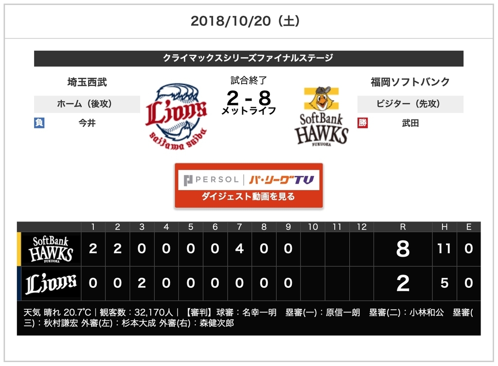 f:id:yasubelog:20181020212911j:plain f:id:yasubelog:20181020212911j:plain