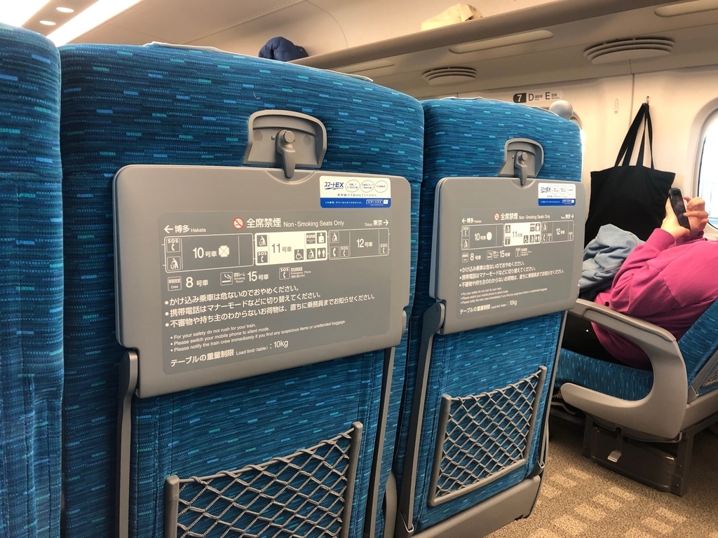 f:id:yasubelog:20190108095203j:plain f:id:yasubelog:20190108095203j:plain
