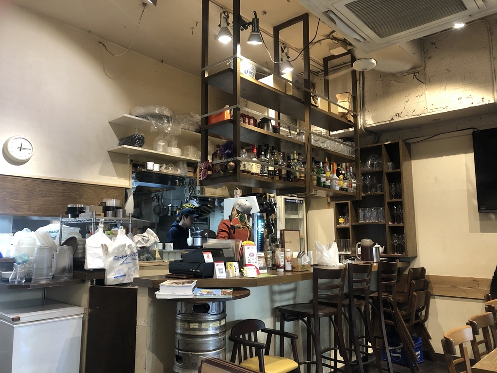 f:id:yasubelog:20190128085905j:plain