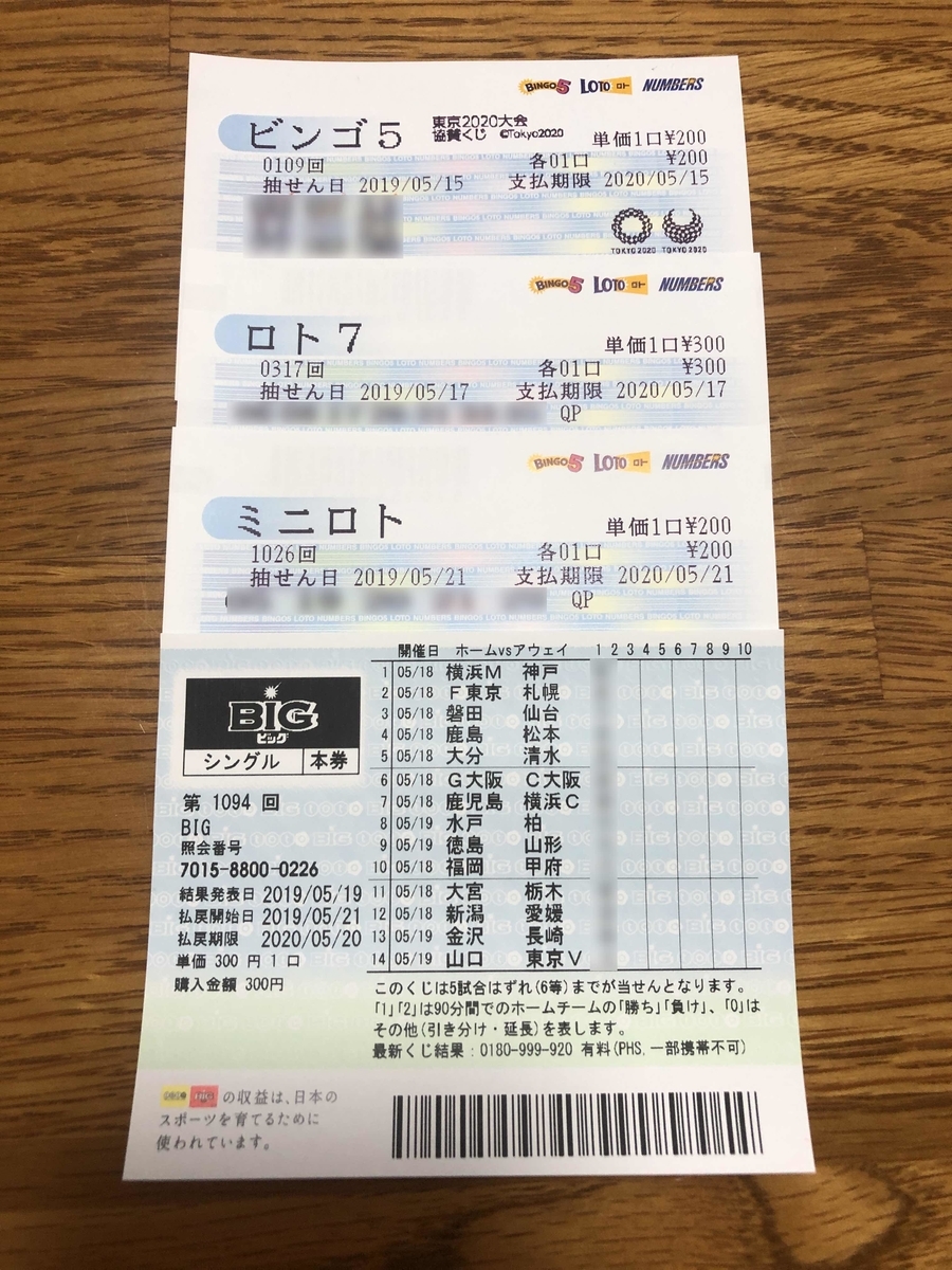 f:id:yasubelog:20190516102506j:plain