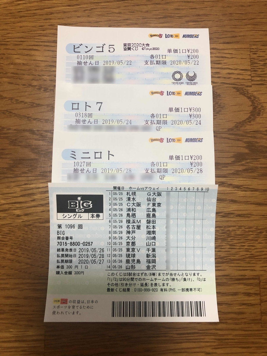 f:id:yasubelog:20190527085753j:plain f:id:yasubelog:20190527085753j:plain