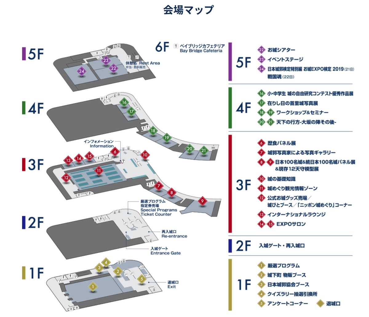 f:id:yasubelog:20191221222845j:plain