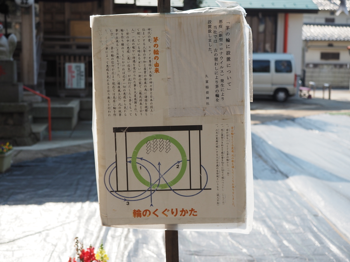 f:id:yasubelog:20200426202056j:plain