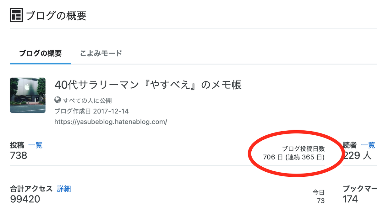f:id:yasubelog:20210824001617p:plain