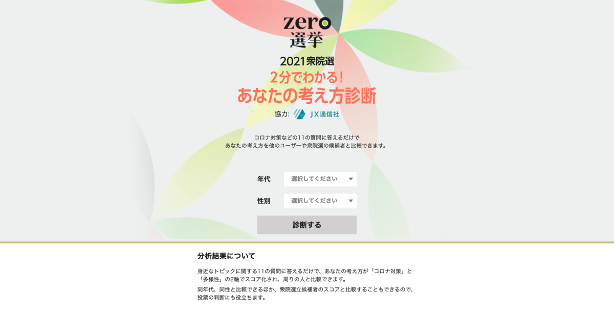 公の場での発言・インタビュー報道記録