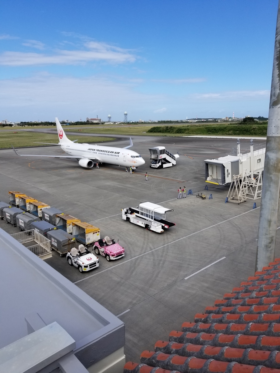 f:id:yasublrog:20191207204447j:plain