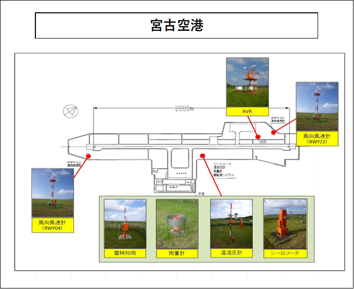 f:id:yasublrog:20200107211831p:plain