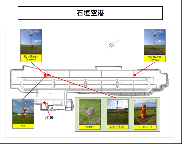 f:id:yasublrog:20200107220434p:plain