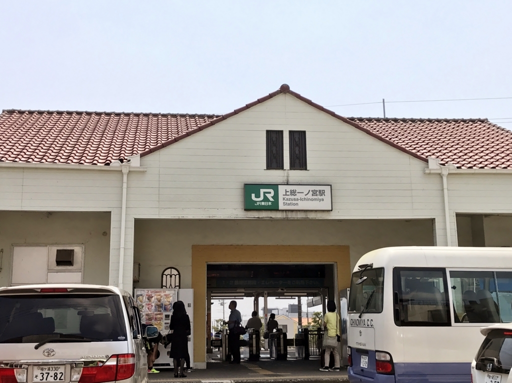 f:id:yasucom:20170710214131j:plain f:id:yasucom:20170710214131j:plain