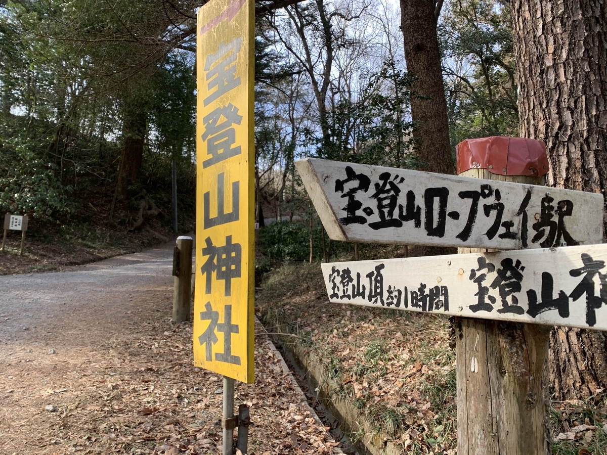 f:id:yasucom:20200210093230j:plain f:id:yasucom:20200210093230j:plain