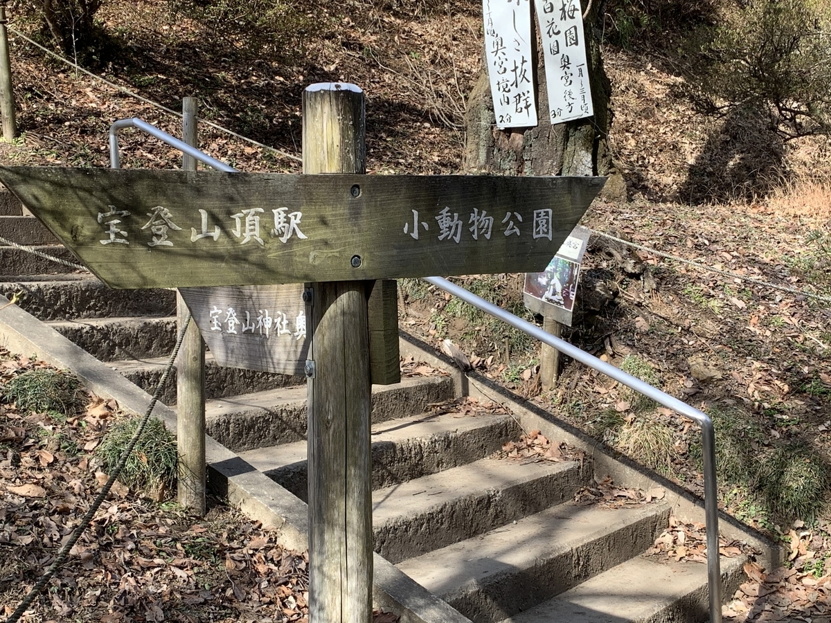 f:id:yasucom:20200210100755j:plain f:id:yasucom:20200210100755j:plain