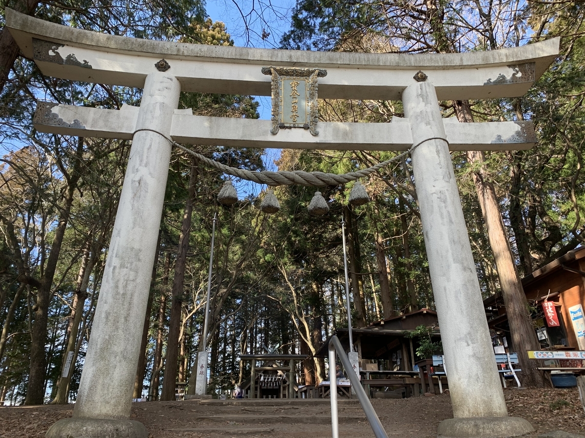 f:id:yasucom:20200210101051j:plain f:id:yasucom:20200210101051j:plain