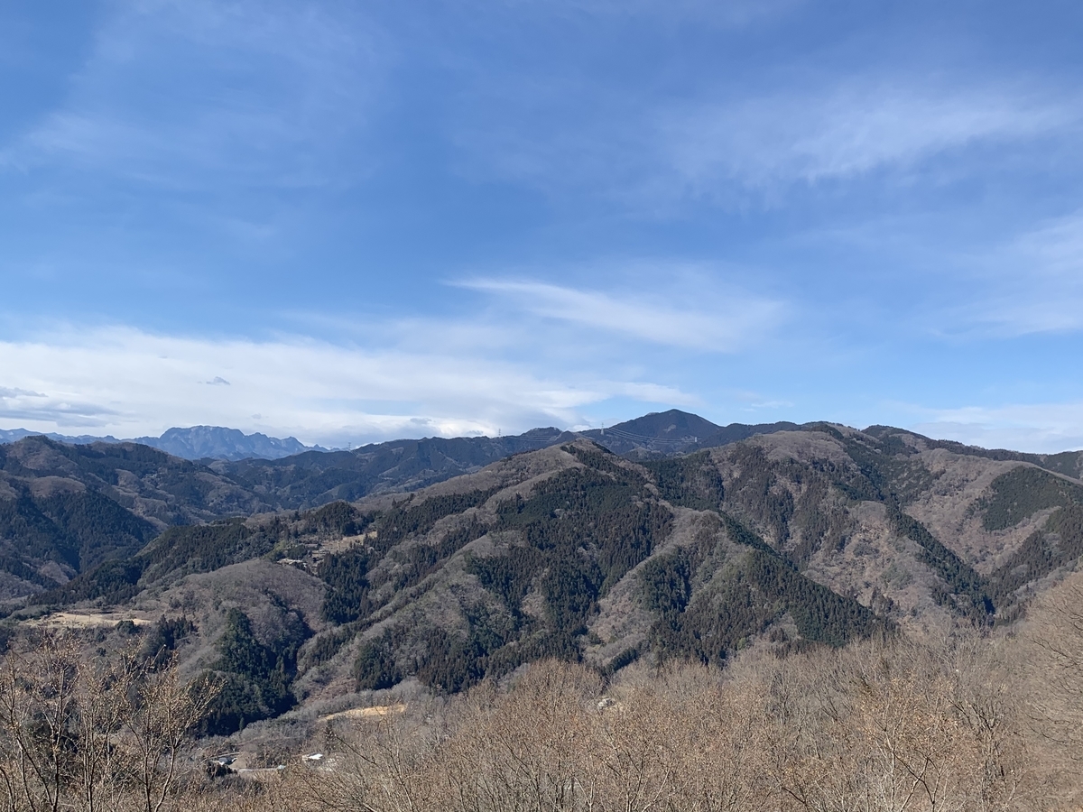 f:id:yasucom:20200210103651j:plain f:id:yasucom:20200210103651j:plain