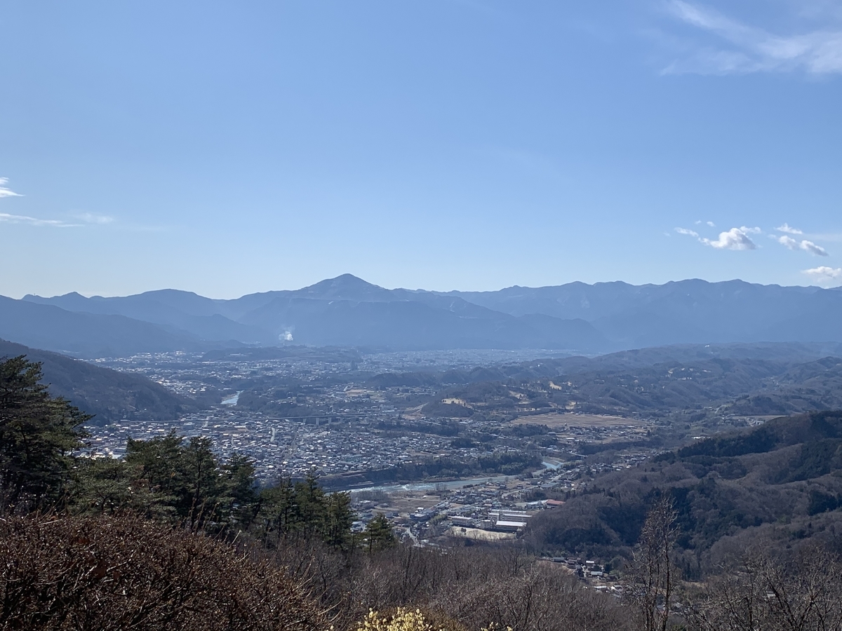 f:id:yasucom:20200210103712j:plain f:id:yasucom:20200210103712j:plain