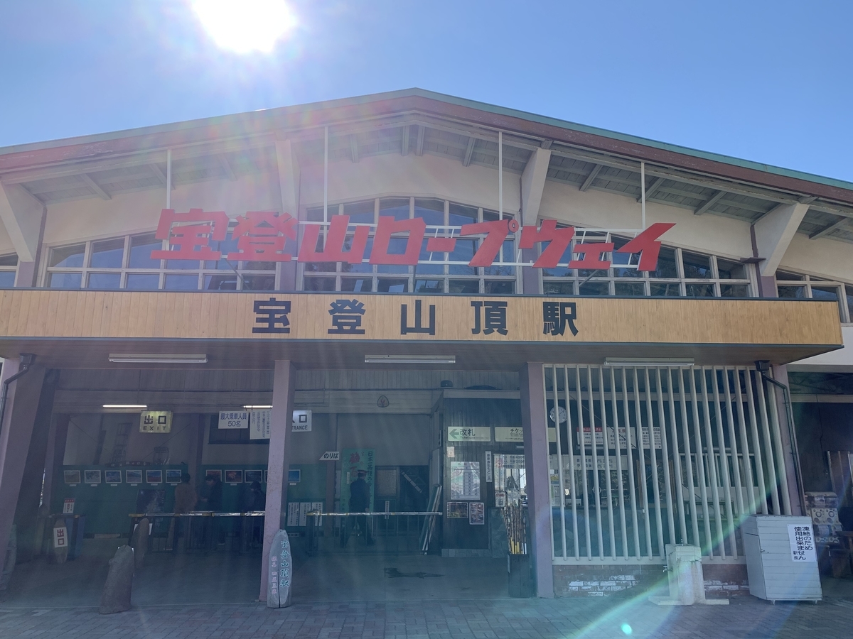 f:id:yasucom:20200210110900j:plain f:id:yasucom:20200210110900j:plain