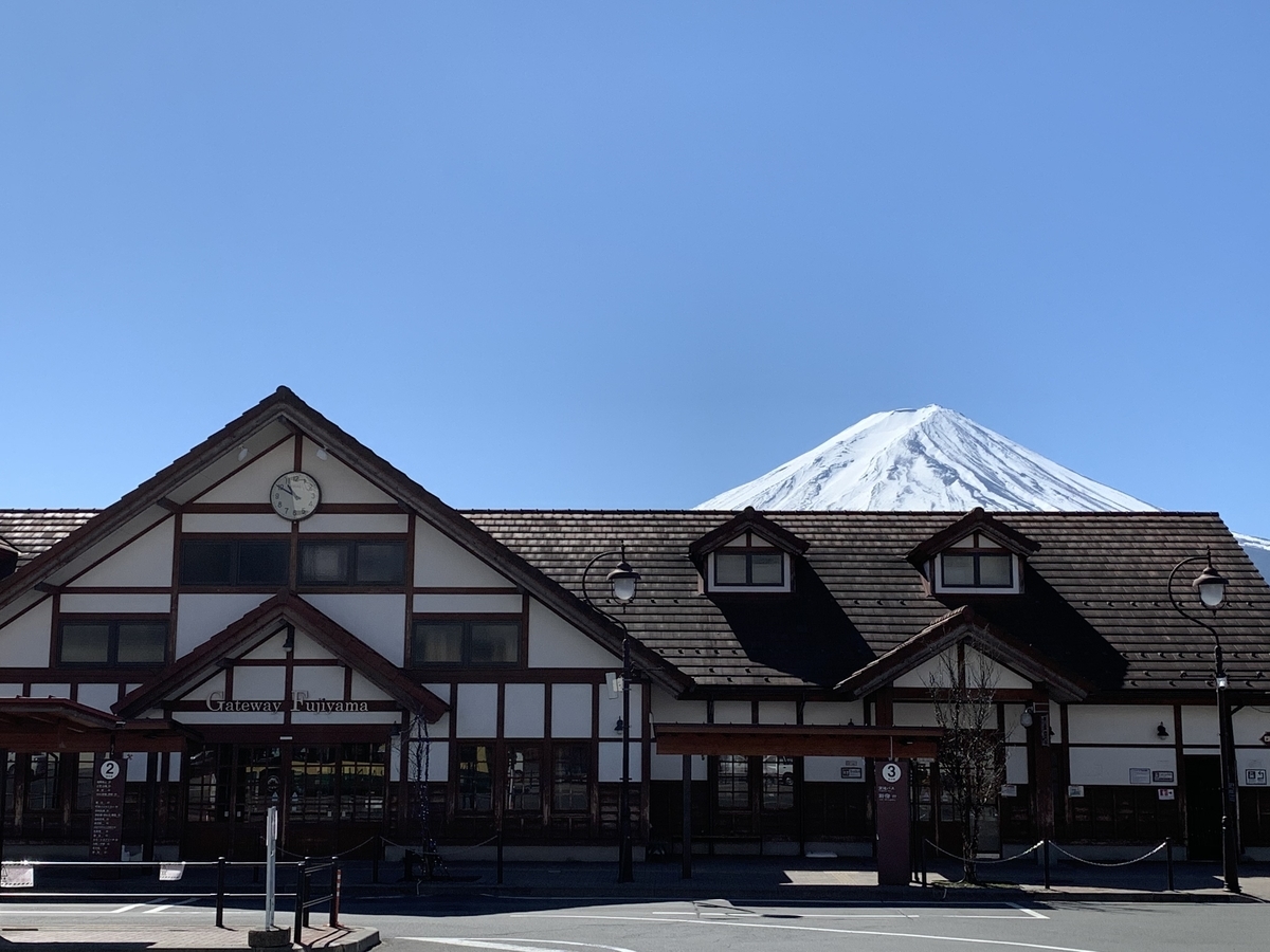 f:id:yasucom:20200306105123j:plain f:id:yasucom:20200306105123j:plain