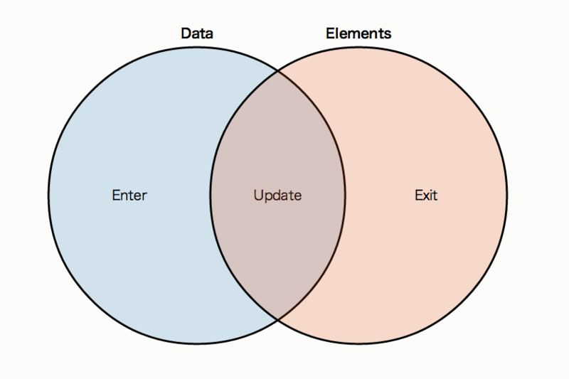f:id:yasuda0404:20130429223645p:plain f:id:yasuda0404:20130429223645p:plain