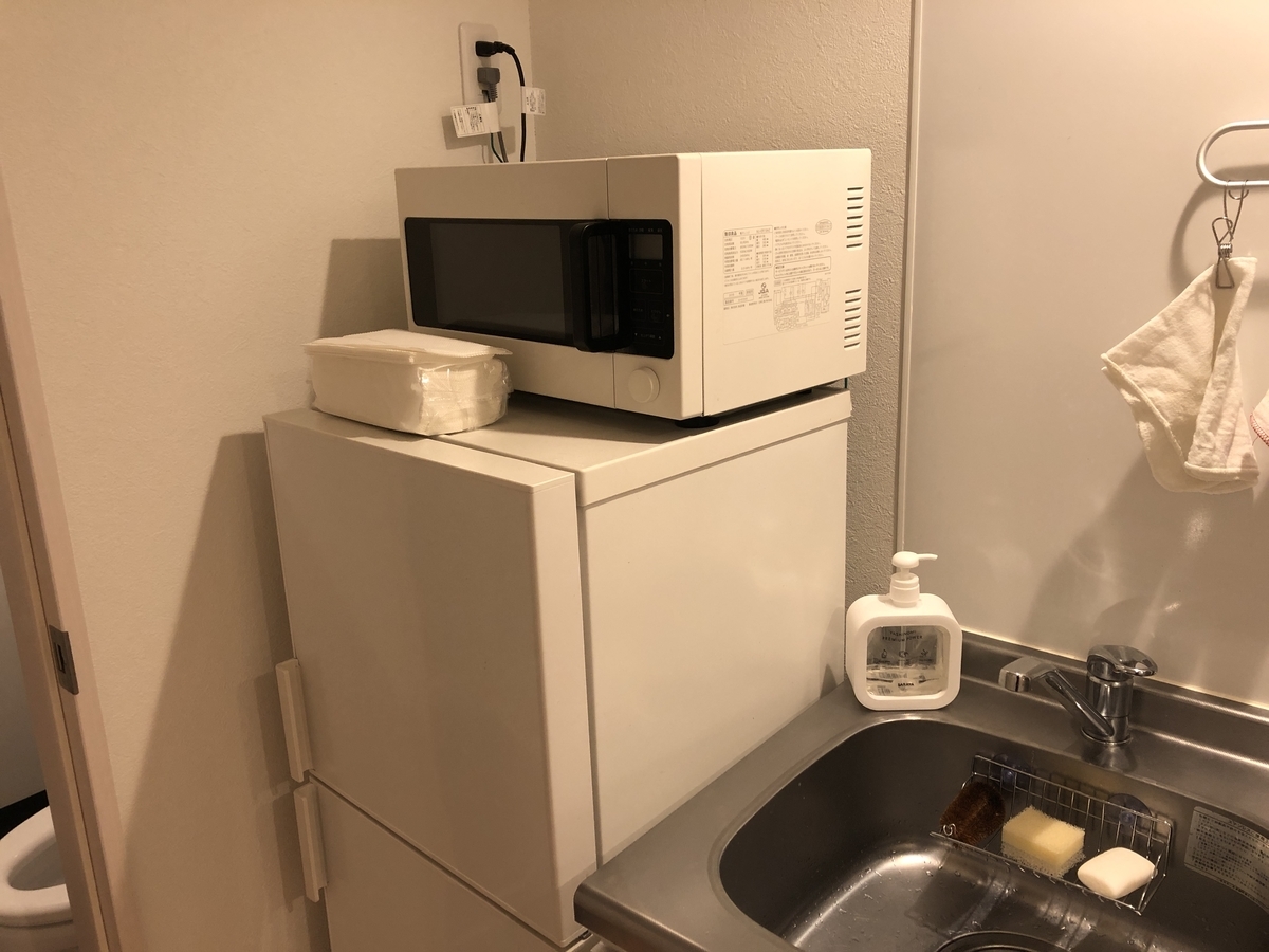 f:id:yasuda09020:20190509161306j:plain f:id:yasuda09020:20190509161306j:plain