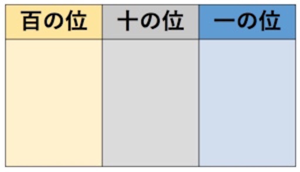 f:id:yasuhara5:20200820212043j:image f:id:yasuhara5:20200820212043j:image