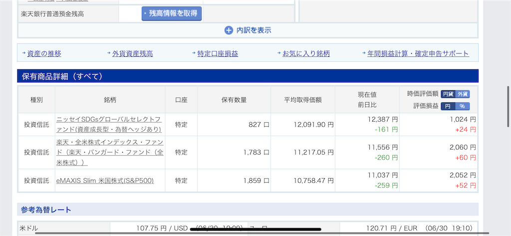 f:id:yasuhilaw:20200630231253p:image f:id:yasuhilaw:20200630231253p:image
