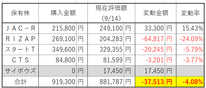 f:id:yasuhiro_32:20180915231947p:plain f:id:yasuhiro_32:20180915231947p:plain