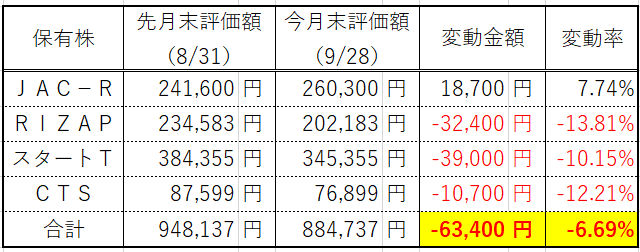 f:id:yasuhiro_32:20180929211932p:plain f:id:yasuhiro_32:20180929211932p:plain