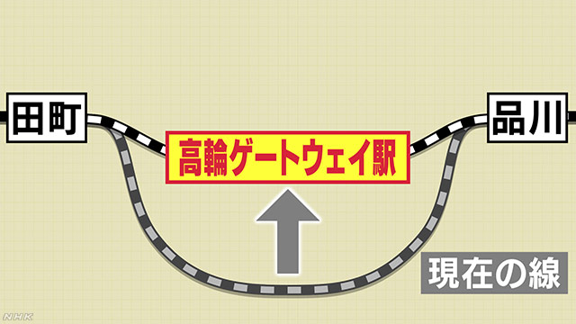 おもてなしは 過剰なおせっかいか リョウガのページ