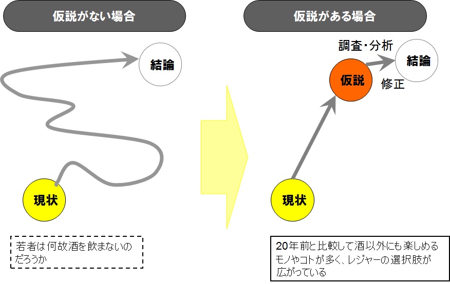 f:id:yasuhirokamei0912:20200929233206j:plain