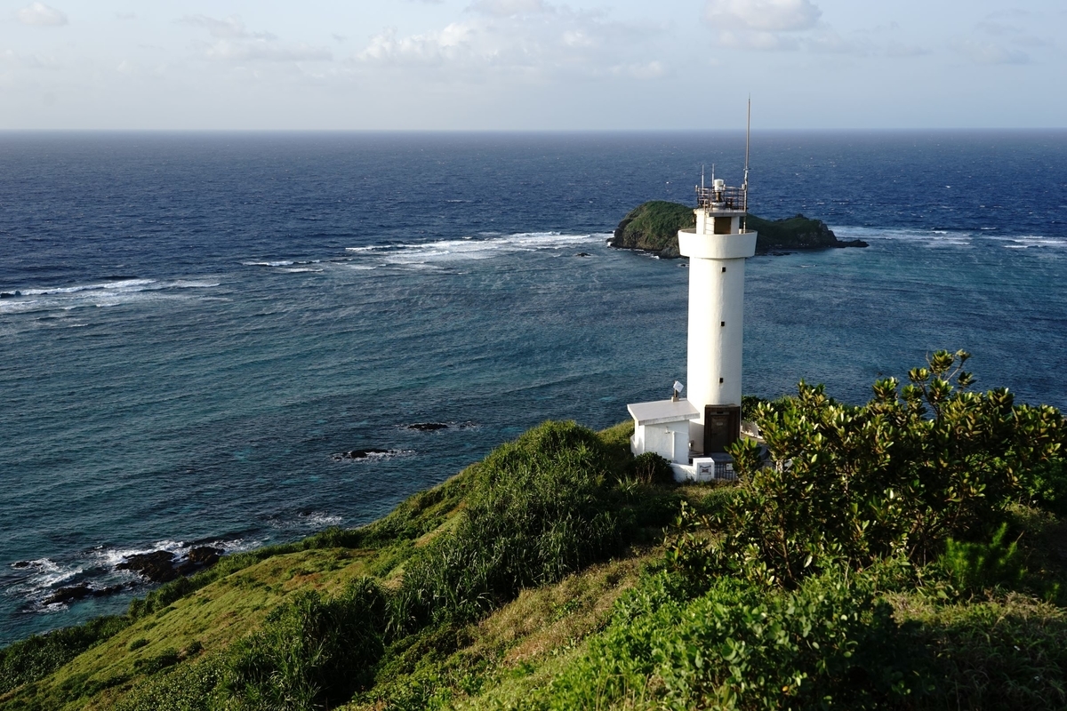 f:id:yasui_swift:20210408053009j:plain