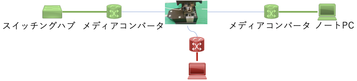 f:id:yasuikj:20200525164327p:plain f:id:yasuikj:20200525164327p:plain